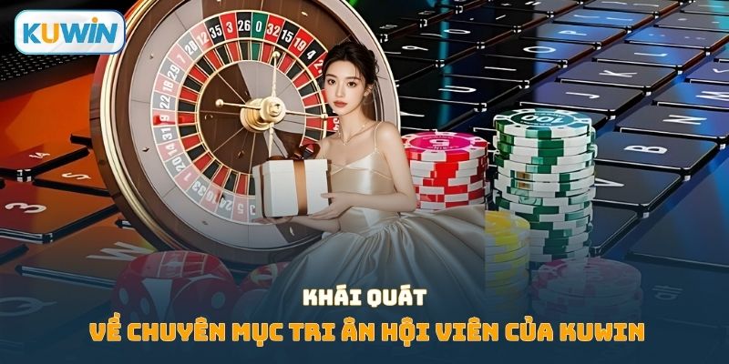 Khái quát về chuyên mục tri ân hội viên của Kuwin