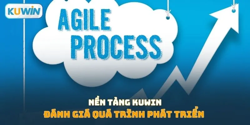 Đánh giá quá trình phát triển của nền tảng Kuwin